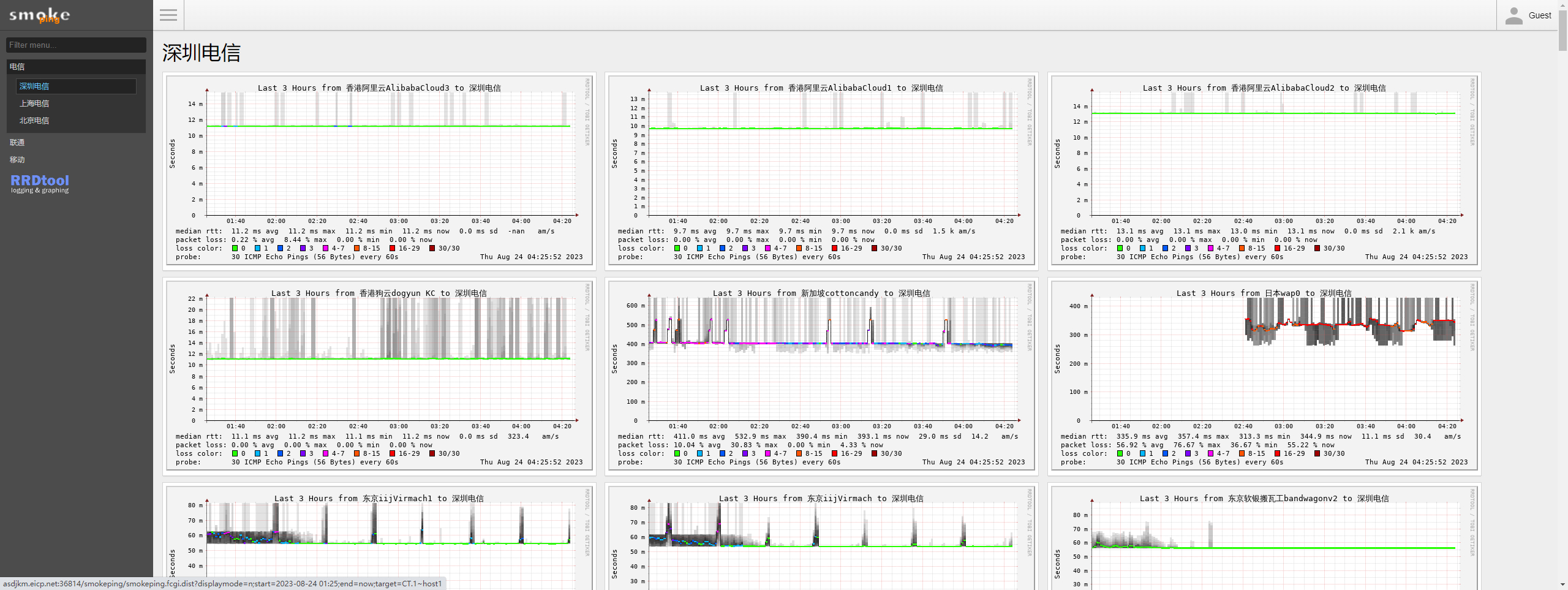 smokeping探针面板容器化开发完成
