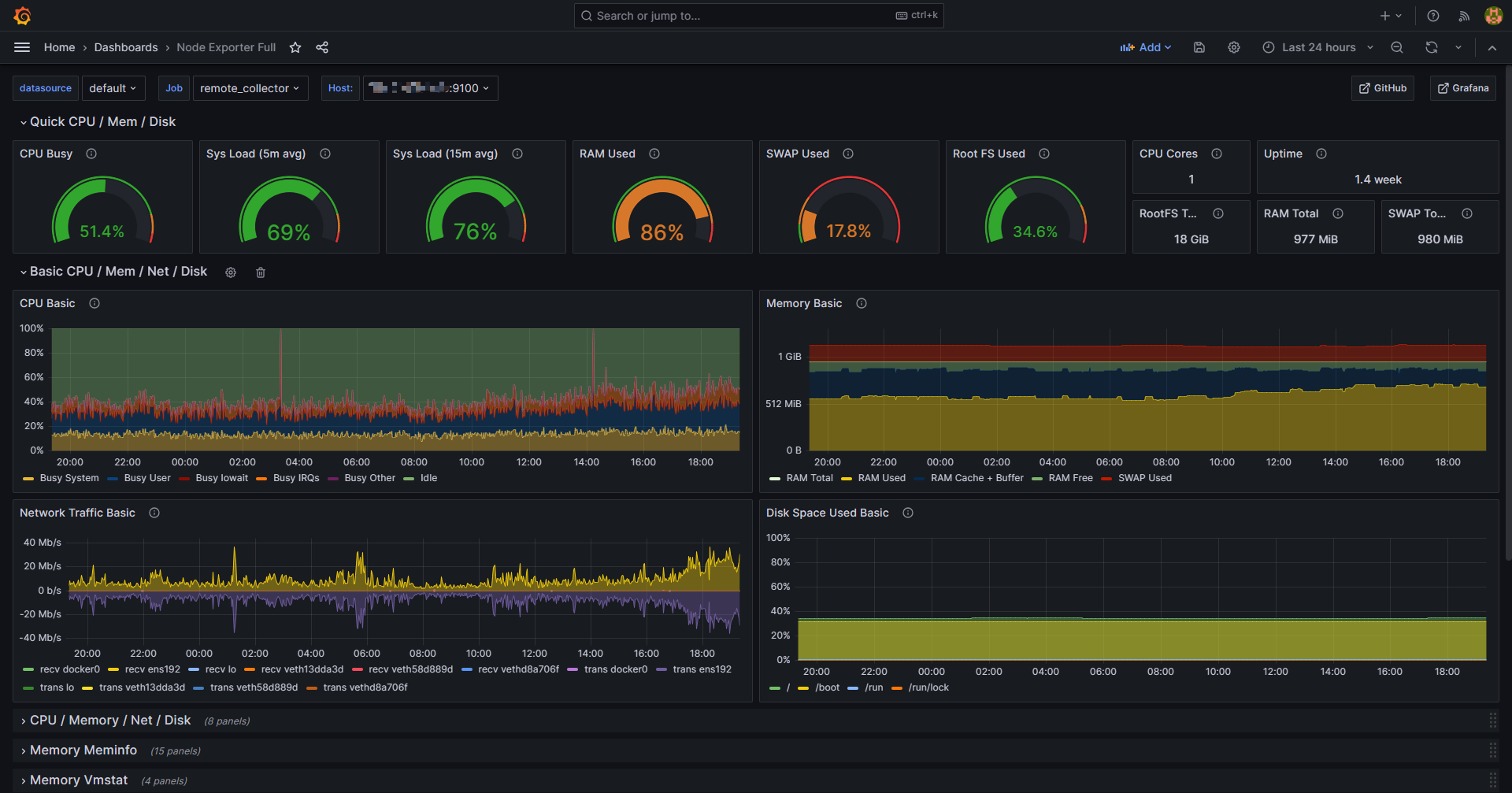 探针 Grafana + Prometheus 之比 Docker 更简单的部署流程
